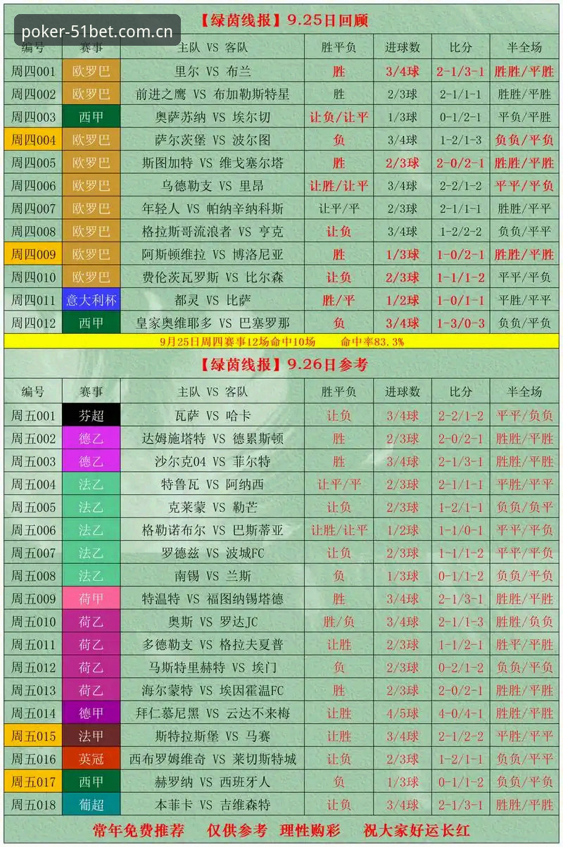 官方版特色比分查询，真能比现场转播还快？